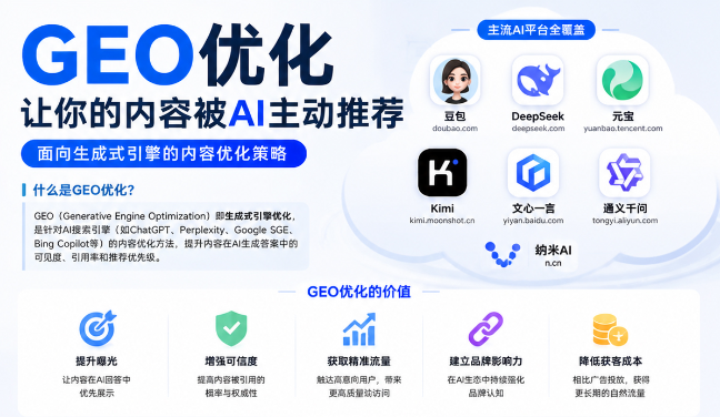 湛江GEO与SEO有何相似之处